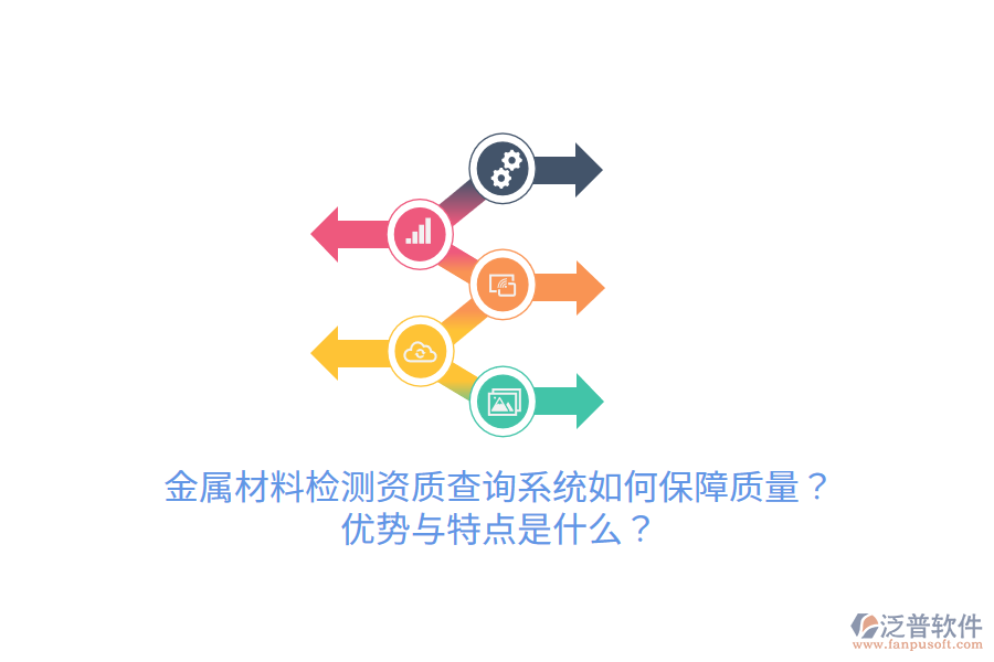金屬材料檢測資質(zhì)查詢系統(tǒng)如何保障質(zhì)量？優(yōu)勢與特點是什么？