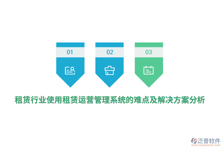 租賃行業(yè)使用租賃運營管理系統(tǒng)的難點及解決方案分析