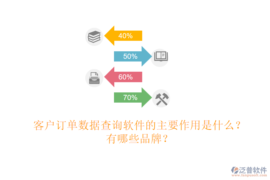 客戶訂單數(shù)據(jù)查詢軟件的主要作用是什么？有哪些品牌？