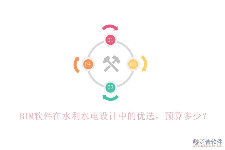 BIM軟件在水利水電設(shè)計(jì)中的優(yōu)選，預(yù)算多少？