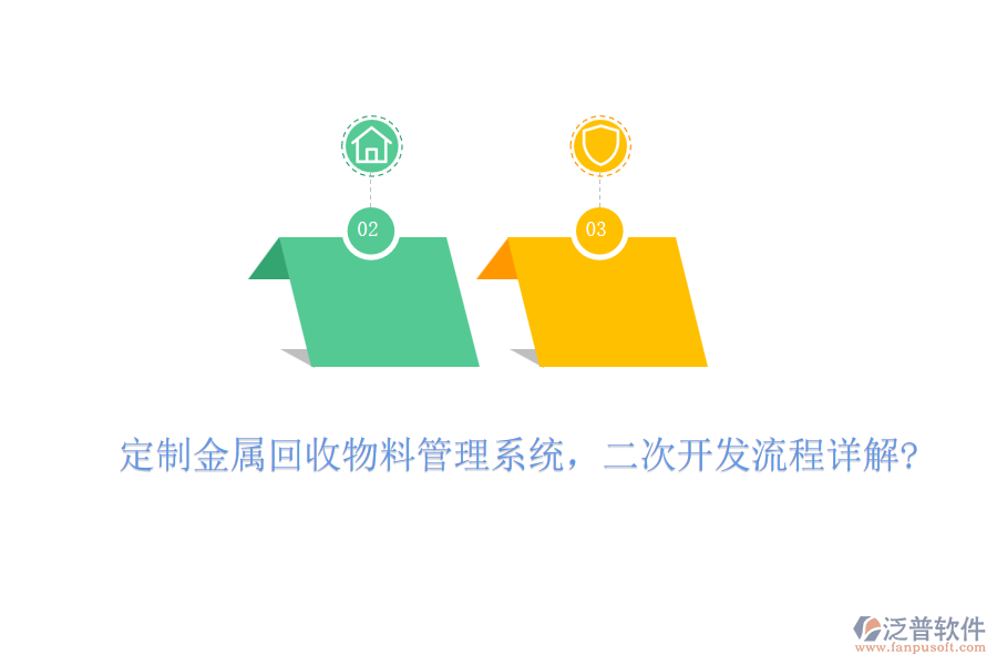 定制金屬回收物料管理系統(tǒng)，<a href=http://keekorok-lodge.com/Implementation/kaifa/ target=_blank class=infotextkey>二次開發(fā)</a>流程詳解?