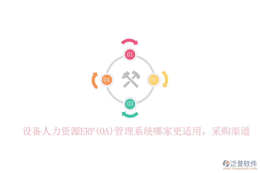 設(shè)備人力資源ERP(OA)管理系統(tǒng)哪家更適用，采購(gòu)渠道