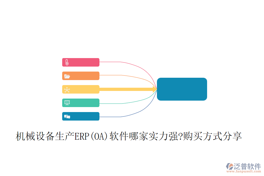 機(jī)械設(shè)備生產(chǎn)ERP(OA)軟件哪家實(shí)力強(qiáng)?購(gòu)買方式分享