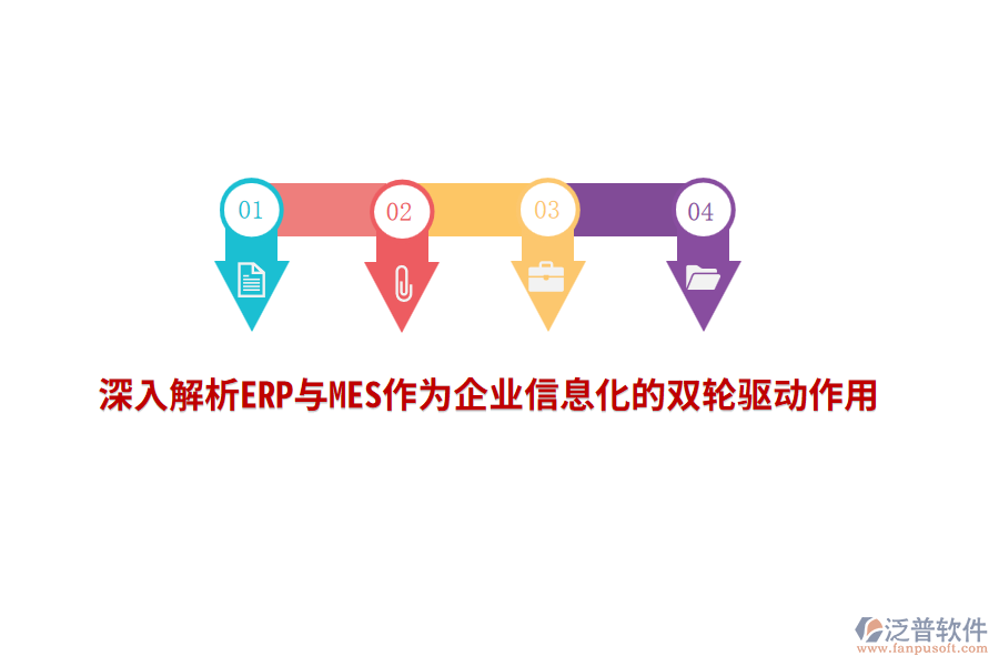 深入解析ERP與MES作為企業(yè)信息化的雙輪驅(qū)動(dòng)作用