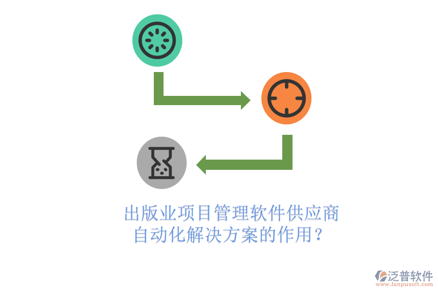 出版業(yè)項目管理軟件供應(yīng)商及其自動化解決方案的作用？