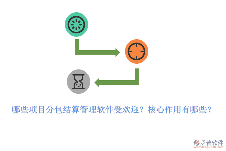 哪些項目分包結(jié)算管理軟件受歡迎？核心作用有哪些？