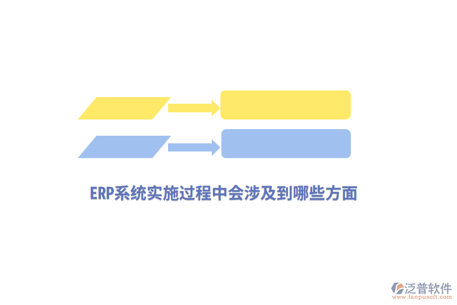 ERP系統(tǒng)實施過程中會涉及到哪些方面？