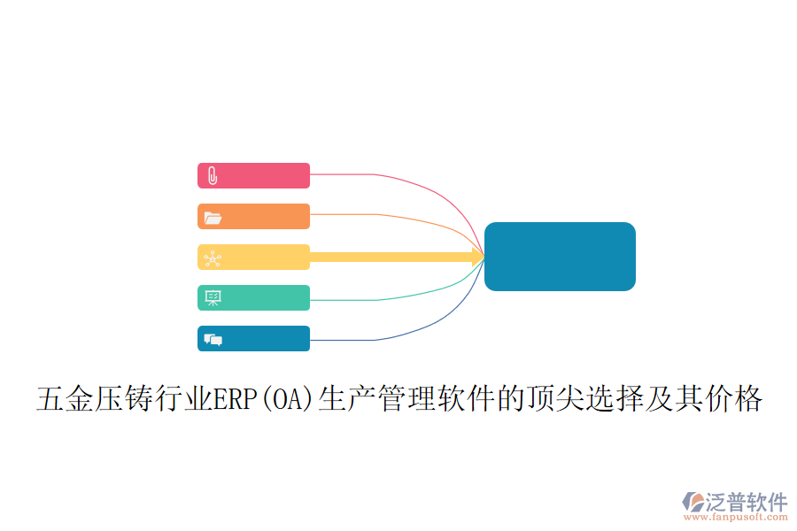 五金壓鑄行業(yè)ERP(OA)生產(chǎn)管理軟件的頂尖選擇及其價(jià)格