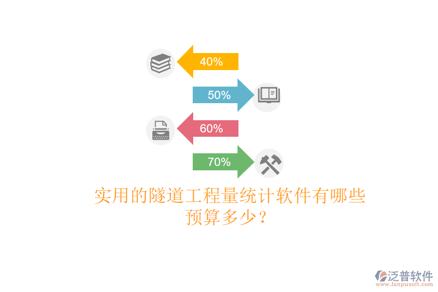 實用的隧道工程量統(tǒng)計軟件有哪些？預算多少？