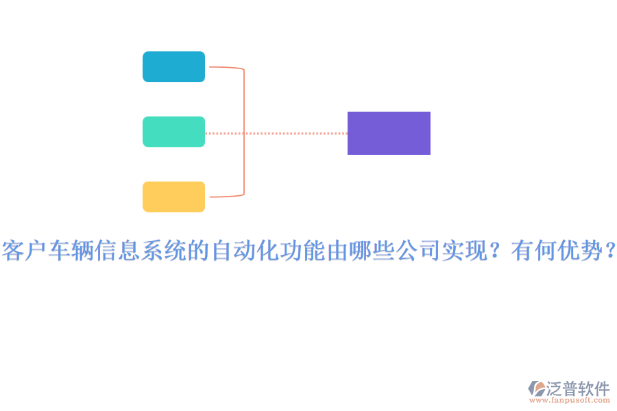 客戶車輛信息系統(tǒng)的自動化功能由哪些公司實現(xiàn)？有何優(yōu)勢？