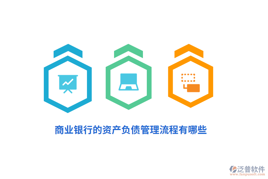 商業(yè)銀行的資產負債管理流程有哪些？