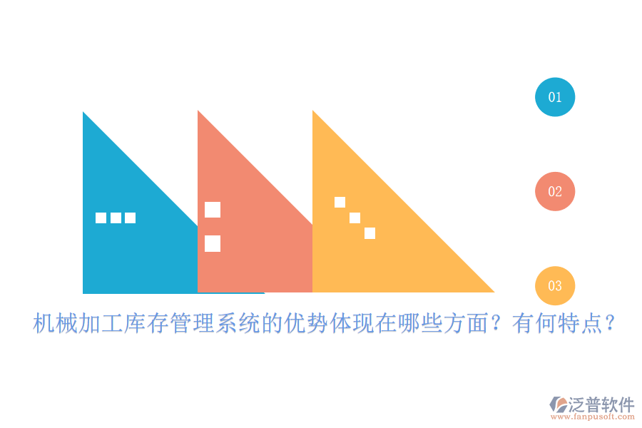 機(jī)械加工庫(kù)存管理系統(tǒng)的優(yōu)勢(shì)體現(xiàn)在哪些方面？有何特點(diǎn)？