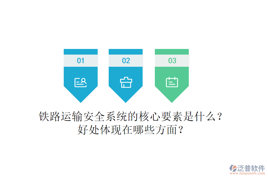 鐵路運輸安全系統(tǒng)的核心要素是什么？好處體現(xiàn)在哪些方面？