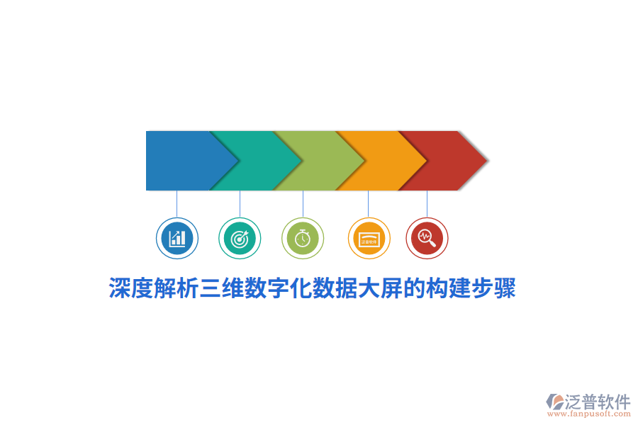 深度解析三維數字化數據大屏的構建步驟