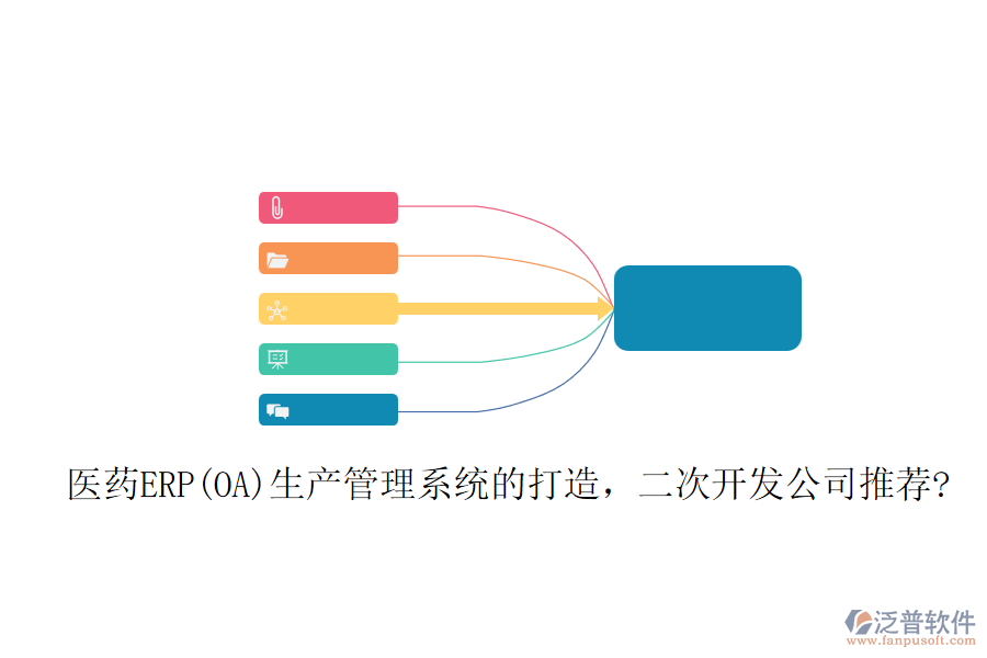 醫(yī)藥ERP(OA)生產(chǎn)管理系統(tǒng)的打造，二次開發(fā)公司推薦?