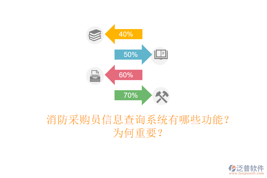 消防采購員信息查詢系統(tǒng)有哪些功能？為何重要？