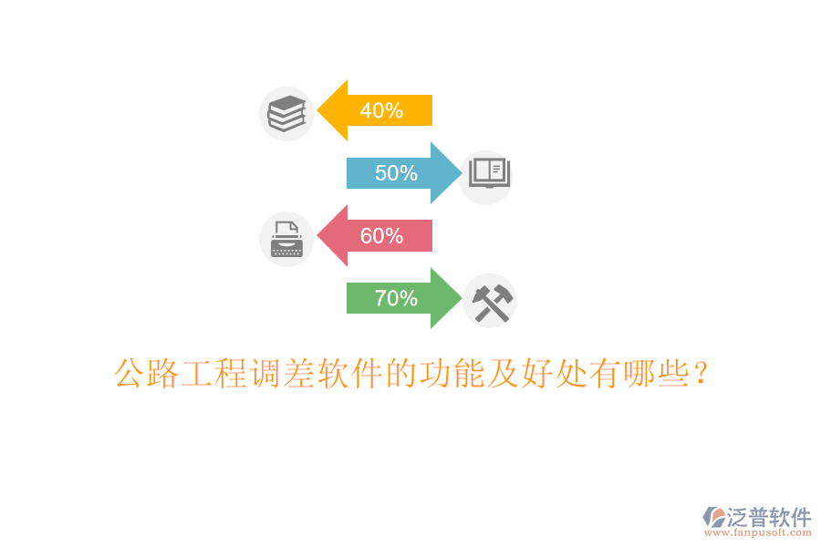 公路工程調(diào)差軟件的功能及好處有哪些？