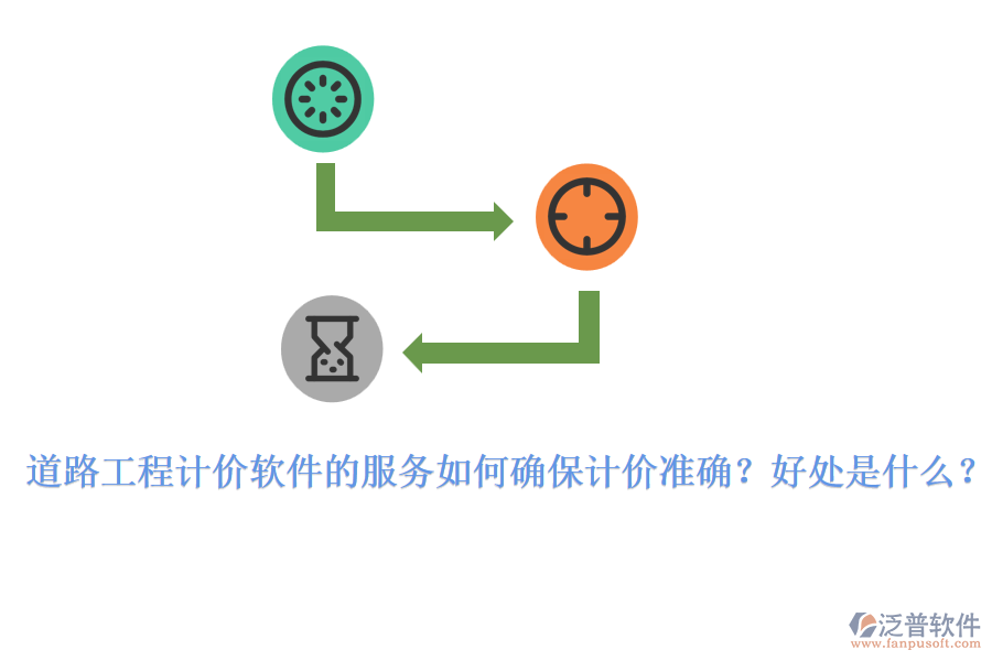 道路工程計(jì)價(jià)軟件的服務(wù)如何確保計(jì)價(jià)準(zhǔn)確？好處是什么？