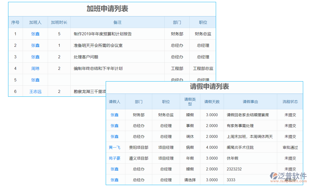 建筑工程ERP管理軟件