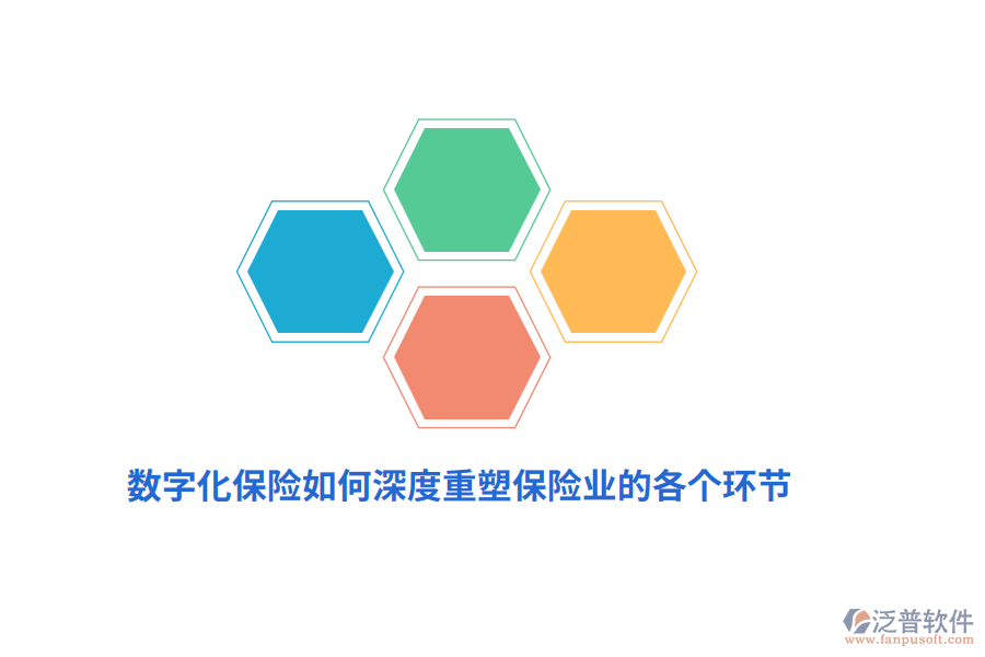數(shù)字化保險如何深度重塑保險業(yè)的各個環(huán)節(jié)？