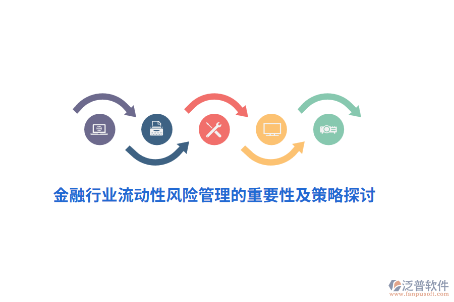 金融行業(yè)流動性風(fēng)險管理的重要性及策略探討