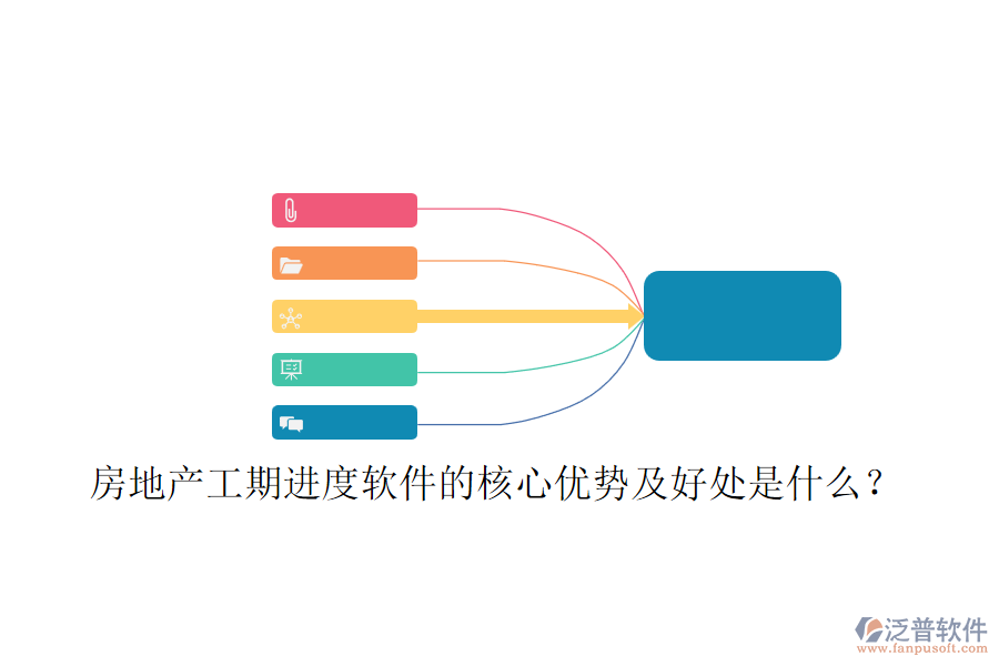 房地產(chǎn)工期進(jìn)度軟件的核心優(yōu)勢及好處是什么？