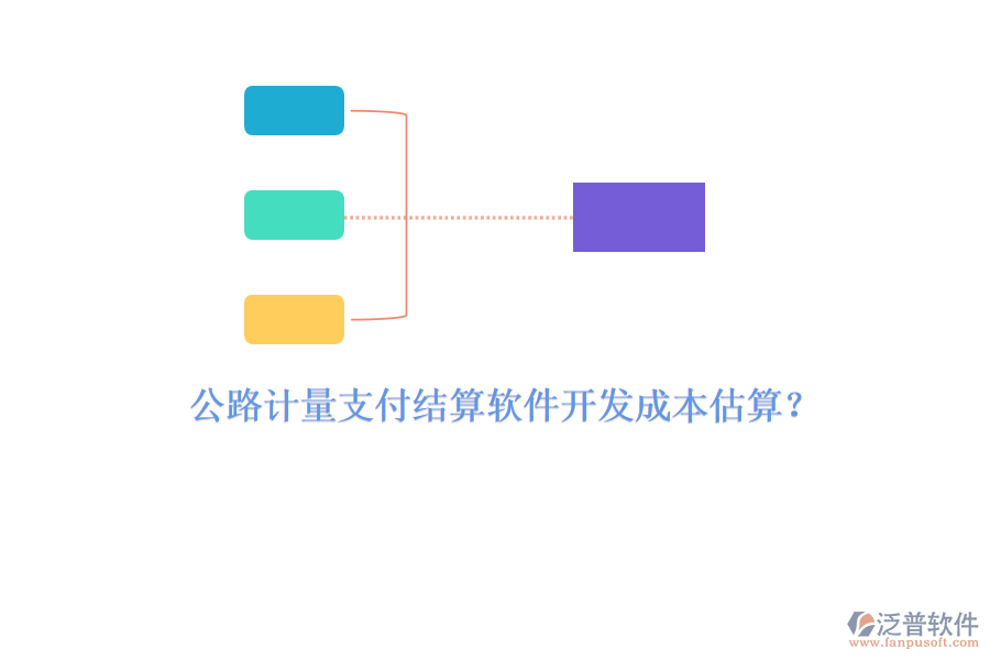 公路計(jì)量支付結(jié)算軟件開(kāi)發(fā)成本估算？