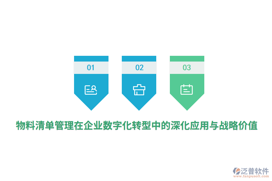 物料清單管理在企業(yè)數(shù)字化轉(zhuǎn)型中的深化應用與戰(zhàn)略價值