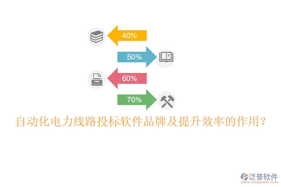 自動化電力線路投標軟件品牌及提升效率的作用？