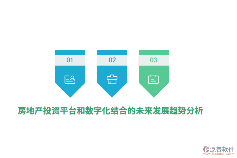房地產(chǎn)投資平臺(tái)和數(shù)字化結(jié)合的未來(lái)發(fā)展趨勢(shì)分析