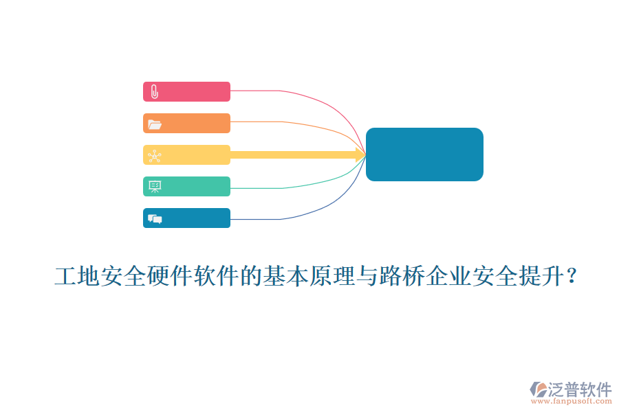 工地安全硬件軟件的基本原理與路橋企業(yè)安全提升？ 