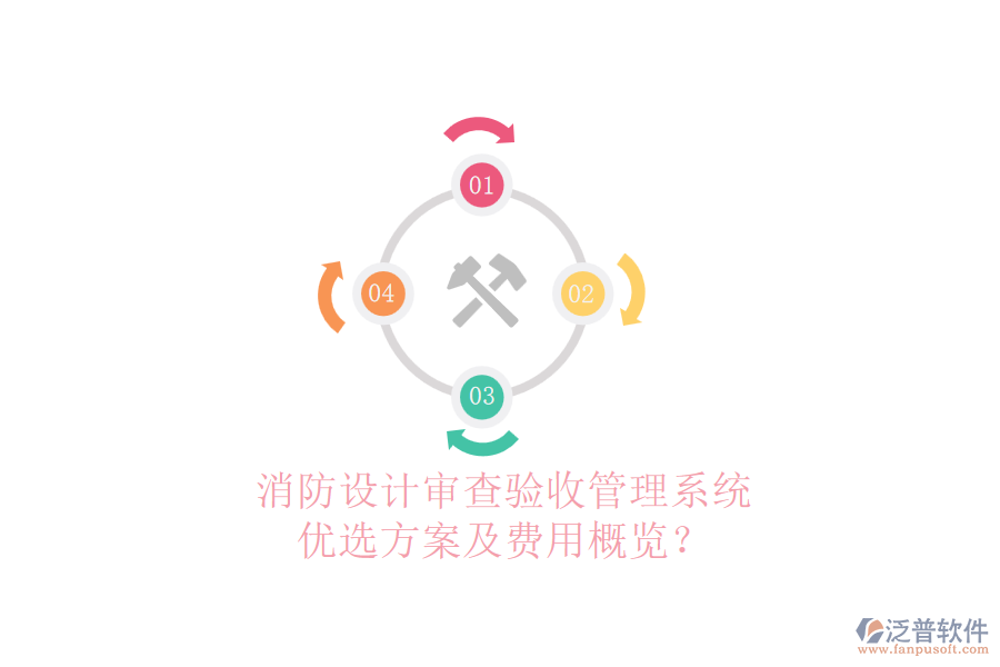 消防設(shè)計審查驗收管理系統(tǒng)，優(yōu)選方案及費用概覽？