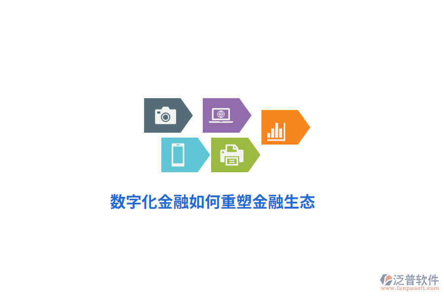 數(shù)字化金融如何重塑金融生態(tài)？