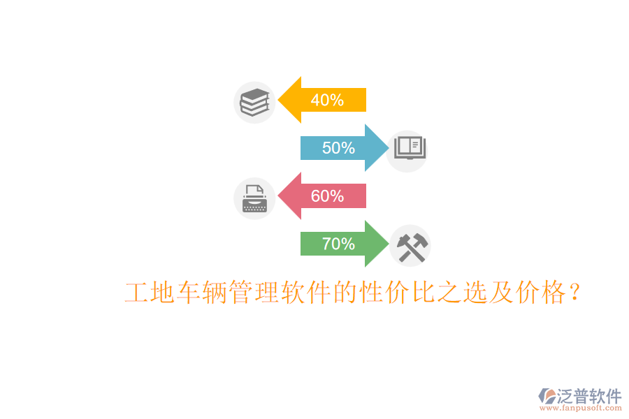 工地車輛管理軟件的性價比之選及價格？