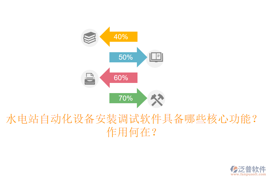 水電站自動(dòng)化設(shè)備安裝調(diào)試軟件具備哪些核心功能？作用何在？