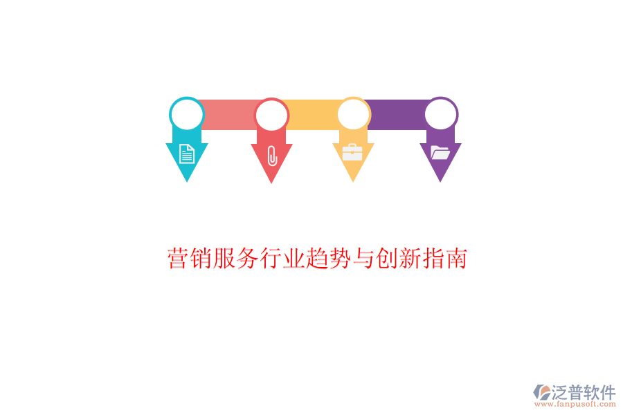  營銷服務(wù)行業(yè)趨勢(shì)與創(chuàng)新指南