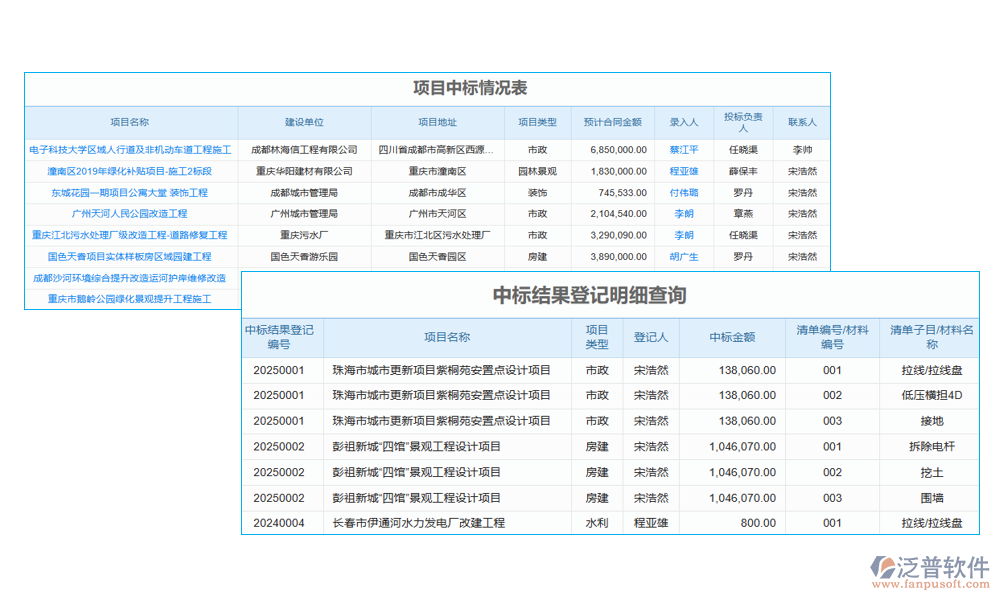 道路招投標查詢軟件