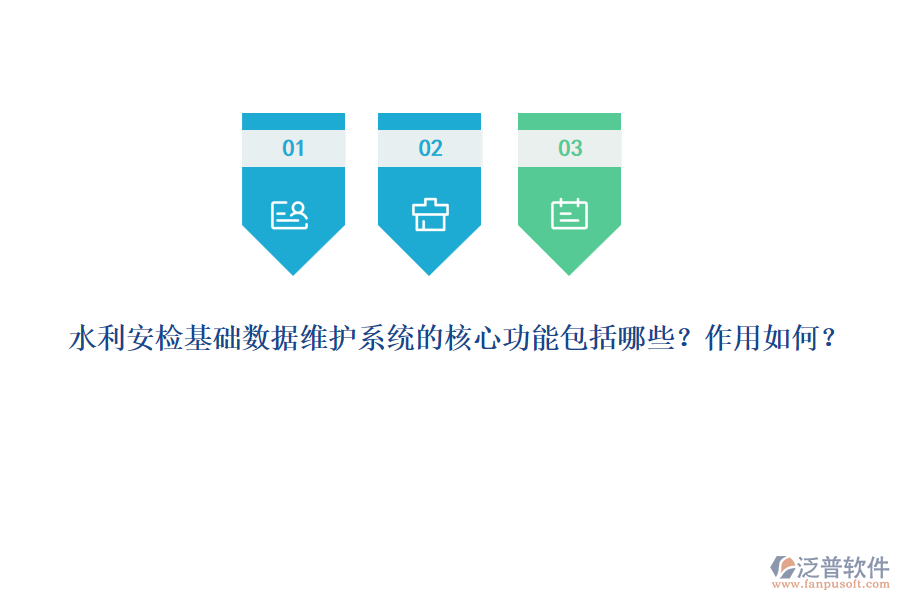 水利安檢基礎(chǔ)數(shù)據(jù)維護(hù)系統(tǒng)的核心功能包括哪些？作用如何？