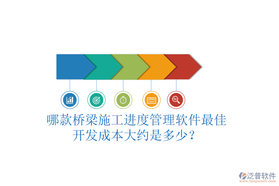 哪款橋梁施工進(jìn)度管理軟件最佳？開發(fā)成本大約是多少？