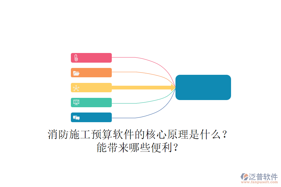 消防施工預算軟件的核心原理是什么？能帶來哪些便利？