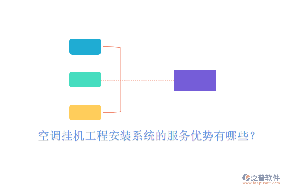 空調(diào)掛機(jī)工程安裝系統(tǒng)的服務(wù)優(yōu)勢(shì)有哪些？