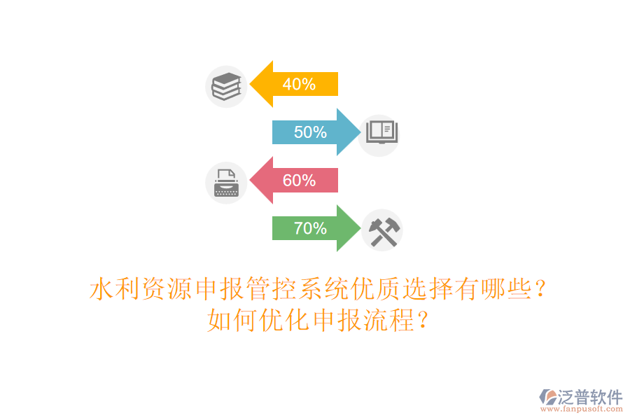 水利資源申報(bào)管控系統(tǒng)優(yōu)質(zhì)選擇有哪些？如何優(yōu)化申報(bào)流程？