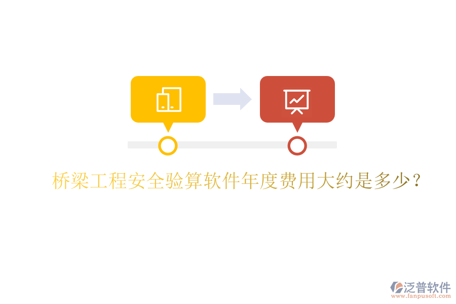 橋梁工程安全驗算軟件年度費用大約是多少？