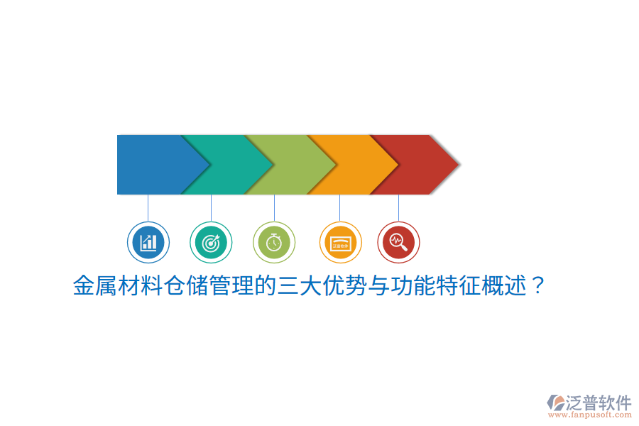 金屬材料倉儲管理的三大優(yōu)勢與功能特征概述？