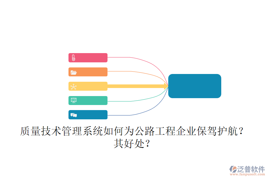 質(zhì)量技術(shù)管理系統(tǒng)如何為公路工程企業(yè)保駕護(hù)航？其好處？