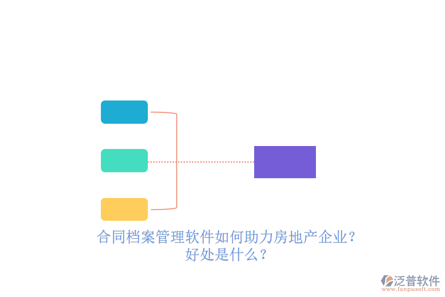 合同檔案管理軟件如何助力房地產(chǎn)企業(yè)？好處是什么？