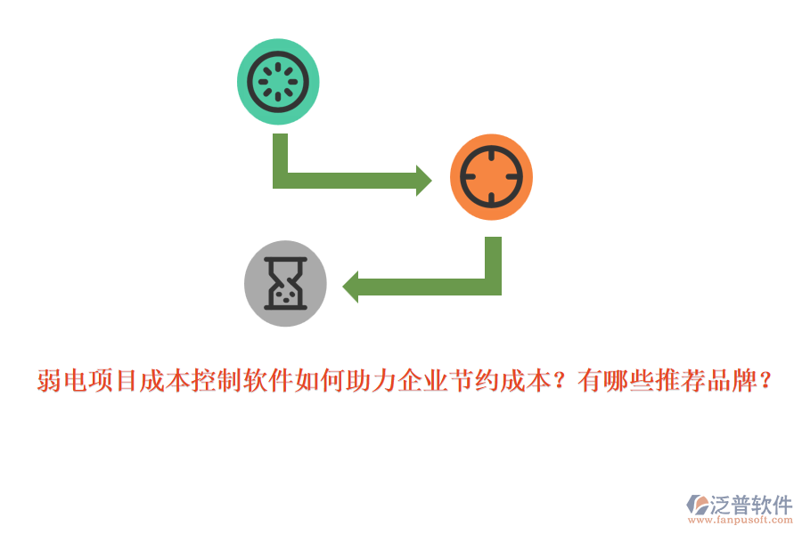 弱電項目成本控制軟件如何助力企業(yè)節(jié)約成本？有哪些推薦品牌？