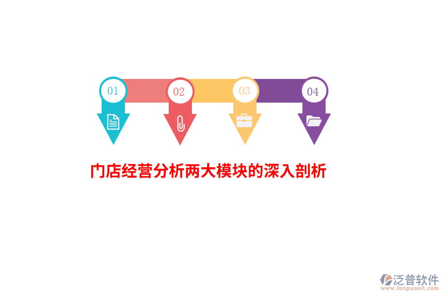 門店經(jīng)營分析兩大模塊的詳細(xì)闡述