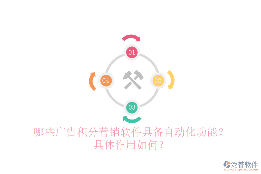 哪些廣告積分營(yíng)銷(xiāo)軟件具備自動(dòng)化功能？具體作用如何？