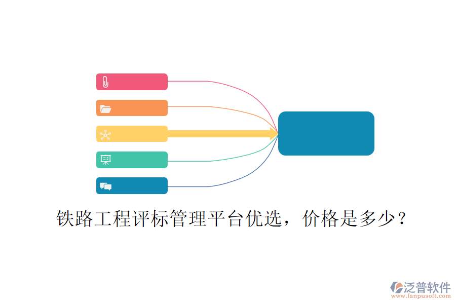 鐵路工程評標(biāo)管理平臺優(yōu)選，價格是多少？